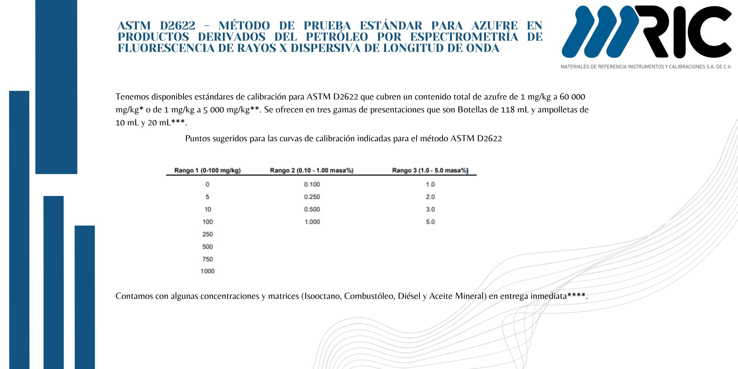 ASTM D2622